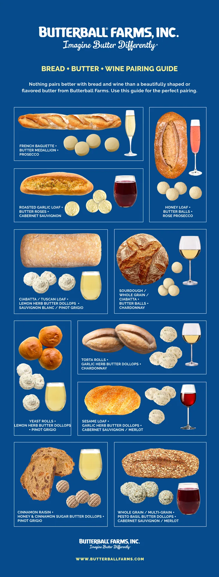 Butterball Farms bread, butter and wine pairing guide infographic