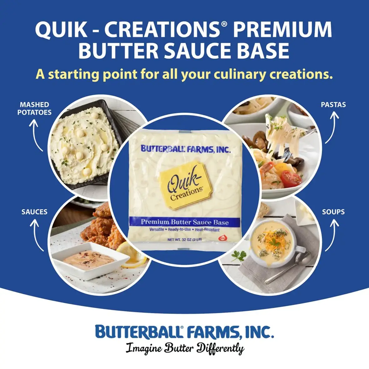 Quik-Creations Premium Butter Sauce Base — a 2-lb. pouch shown with mashed potatoes, pastas, sauces and soups it can make